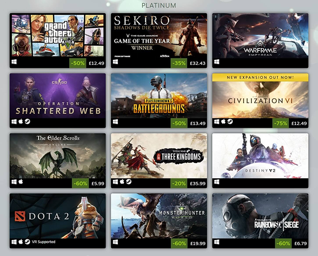 Top tựa game hay nhất Steam đầu năm 2020